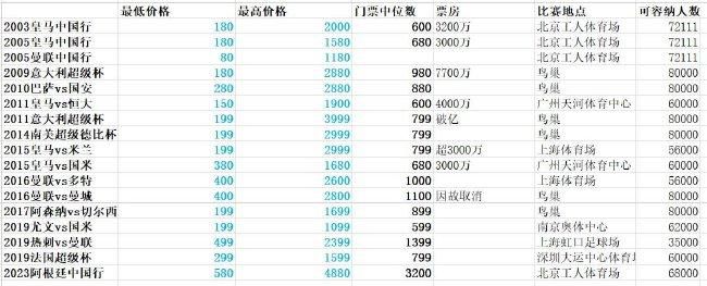 五月婷婷六月丁香
